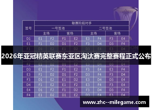 2026年亚冠精英联赛东亚区淘汰赛完整赛程正式公布