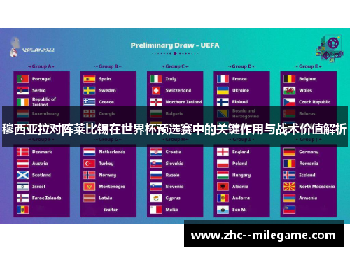 穆西亚拉对阵莱比锡在世界杯预选赛中的关键作用与战术价值解析