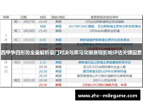 西甲争四形势全面解析豪门对决与黑马突围赛程影响评估关键因素