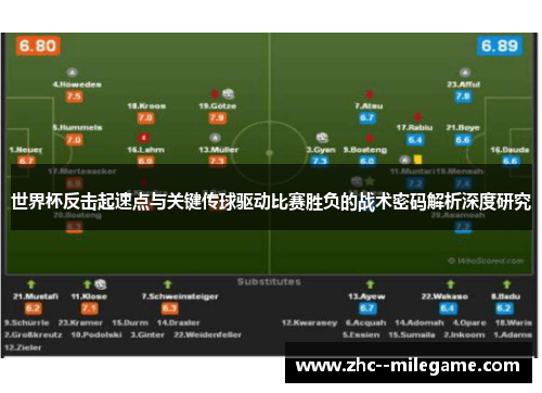 世界杯反击起速点与关键传球驱动比赛胜负的战术密码解析深度研究